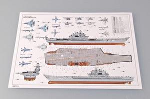 Trumpeter 05713 Trumpeter 05713 USSR Admiral Kuznetsov 1/700 – Bild 9