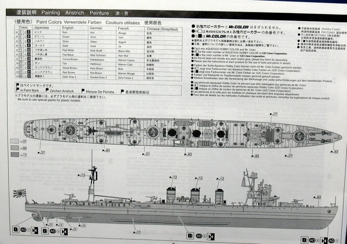 Aoshima 00287 I.J.N. A.A. CRUISER ISUZU 1/350 – zdjęcie 5