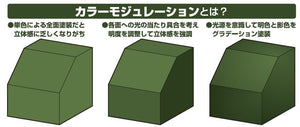 Gunze Sangyo CS-584 COLOR MODULATION SET RUSSIAN GREEN Ver. – Bild 3