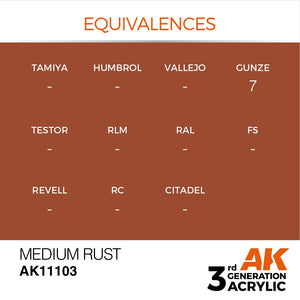 AK Interactive AK11103 MEDIUM RUST – STANDARD 17ml – image 3
