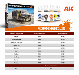 AK Interactive AK35020 IDF POWER WAGON WM300 CARGO TRUCK W/WINCH 1/35 – Bild 2
