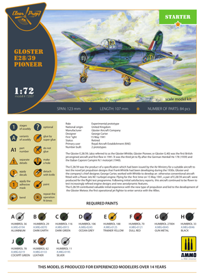 Clear Prop! CP72007 GLOSTER E28/39 PIONEER STARTER KIT 1/72 – Bild 2