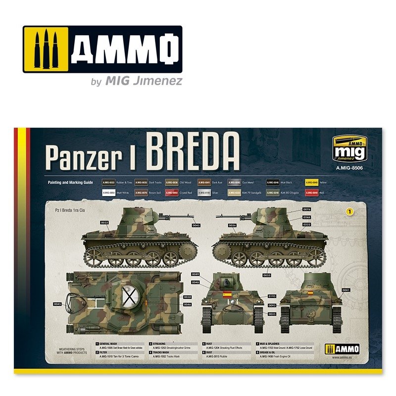 AMMO of Mig Jimenez 8506 Panzer I Breda, Spanish Civil War 1936 - 1939 1/35 – Bild 3
