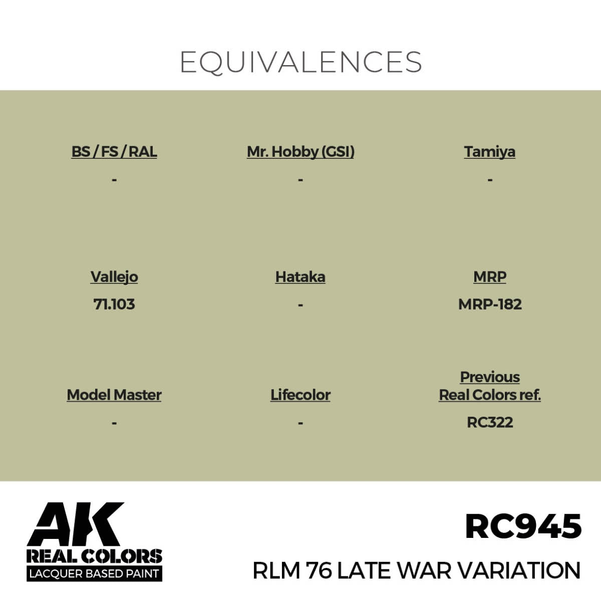 AK Interactive RC945 RLM 76 Variante de fin de guerre 17 ml – image 2