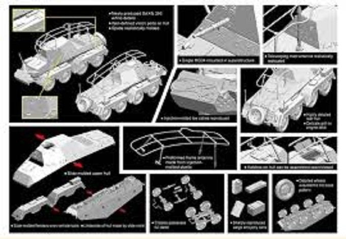 Dragon 7444 Sd.Kfz.263 Funkspahwagen (8-Rad) 1/72 – image 2