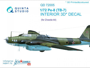 Intérieur imprimé en 3D et coloré sur papier décalcomanie pour le modèle Zvezda 1/72 (QD72005 Pe-8/TB-7 de Quinta Studio).
