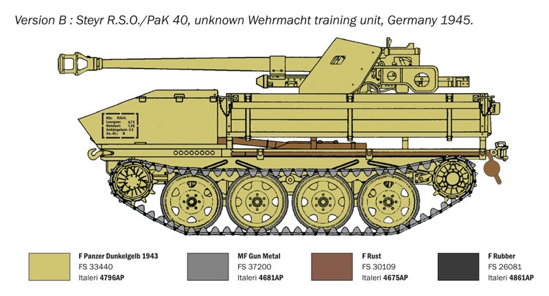 Italeri 0355 RSO / PAK 40 1/35 – immagine 5