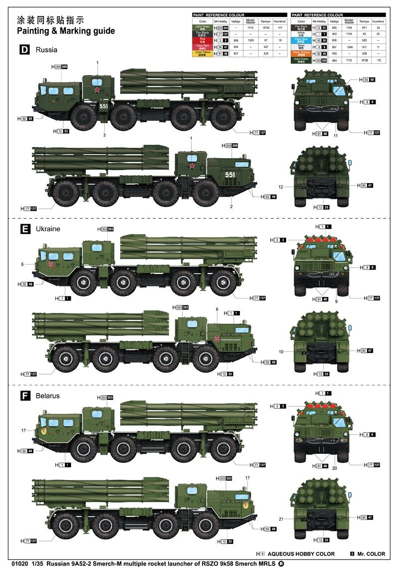 Trumpeter 01020 Russian 9A52-2 Smerch M multiple rocket launcher of RSZO 9k58 Smerch MRLS – immagine 3