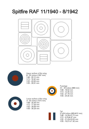 Omask 25004 Spitfire RAF Early Masks for Insignias 1/35 – Bild 2