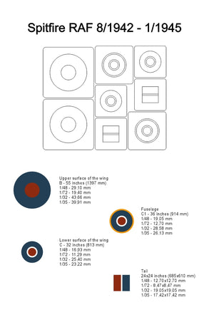 Omask 25005 Spitfire RAF Late Masks for Insignias 1/35 – Bild 2